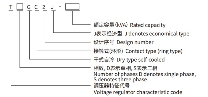 TDGC2J Single Phase Contact Voltage Regulator
